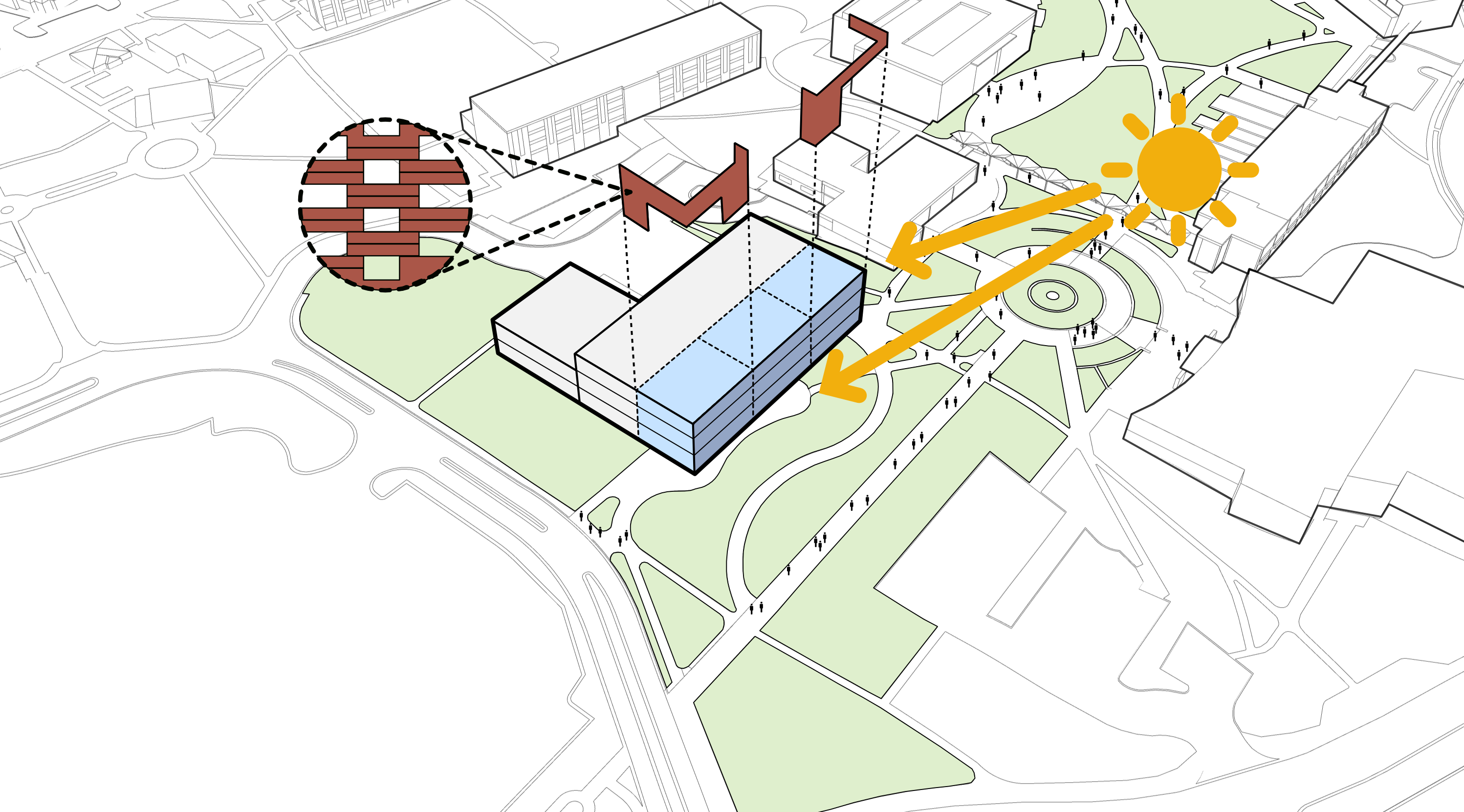 brise soleil diagram